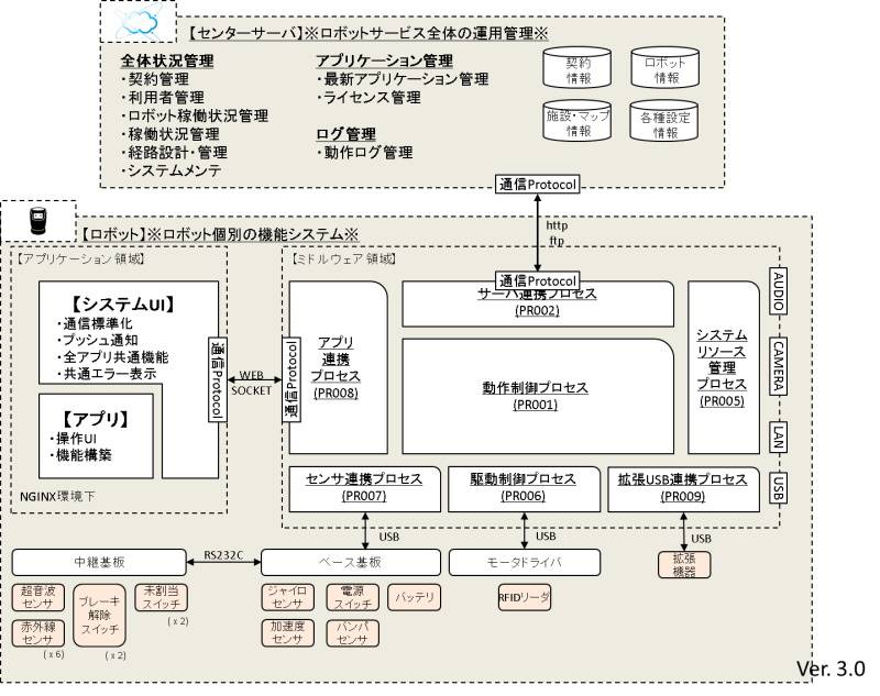 diagram_overview.jpg
